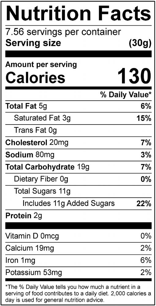 Nutritional Info Choc Chip Cookies